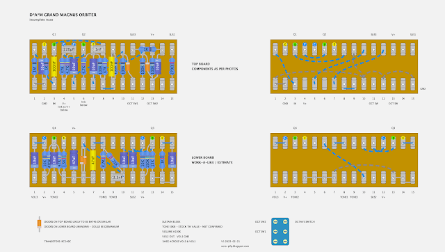 D*A*M GRAND MAGNUS ORBITER - TAG BOARD LAYOUT