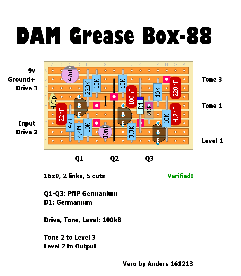 DAM Grease Box 88 6f2db435a2c6