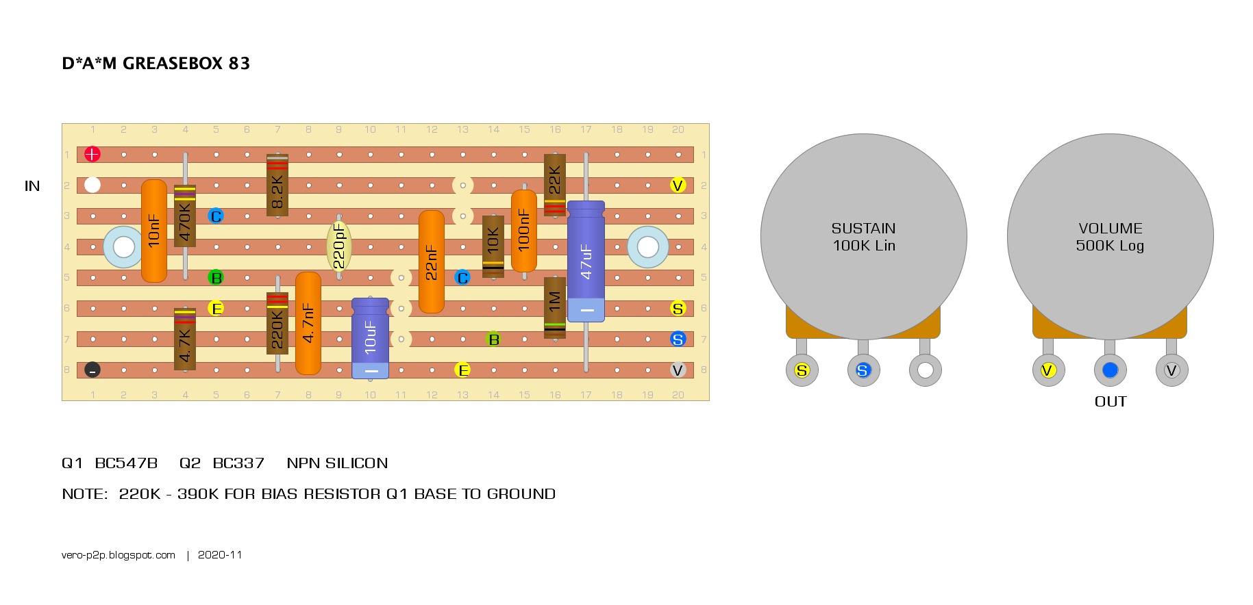 DAM Greasebox 83 vero layout 3d6907b77b53