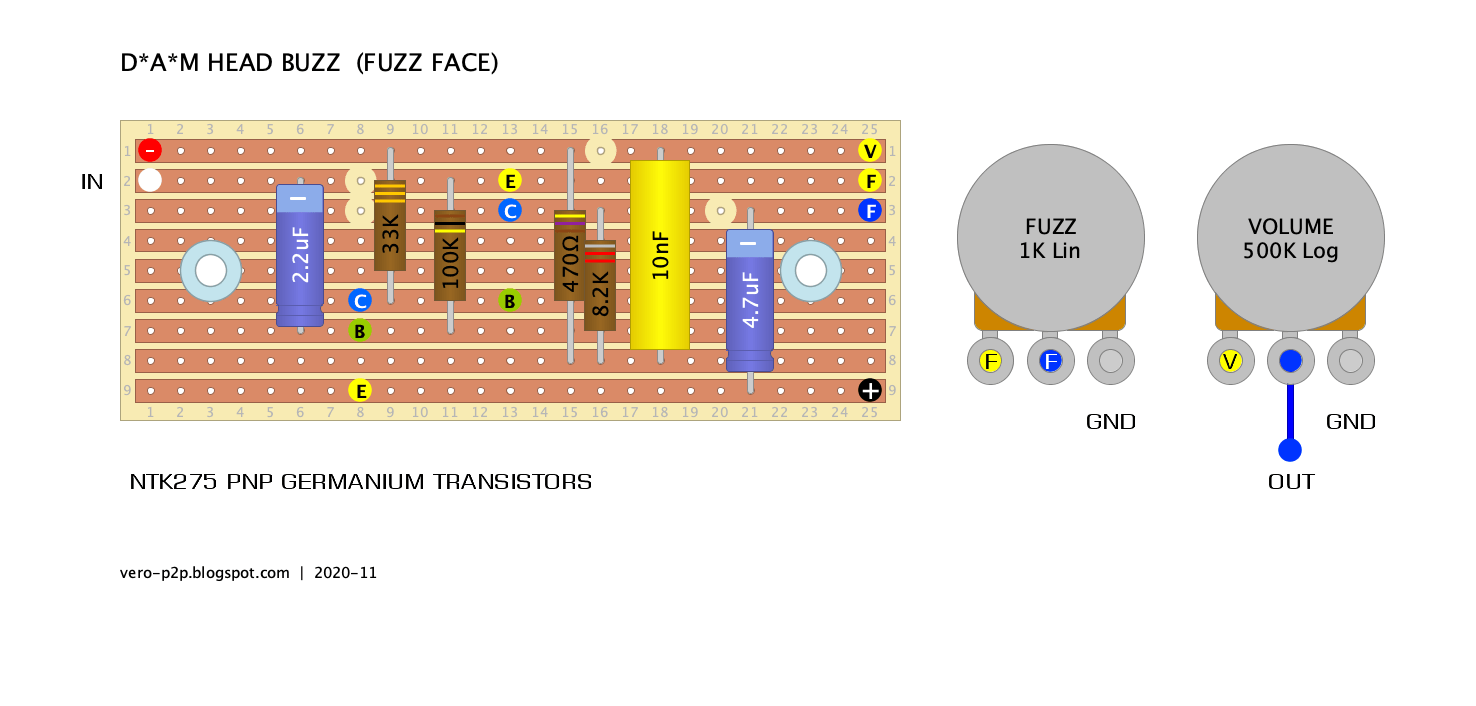 DAM Head Buzz vero layout 5e8c493fbb08