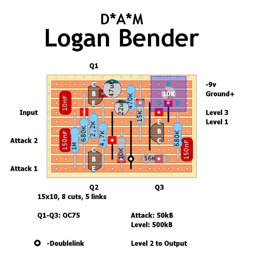 DAM Logan Bender 1c8acd343025