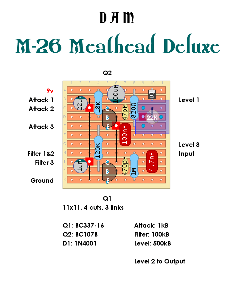 DAM M26 Meathead Deluxe b9860cfbff84
