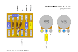 D*A*M RED ROOSTER BOOSTER - TAG BOARD LAYOUT