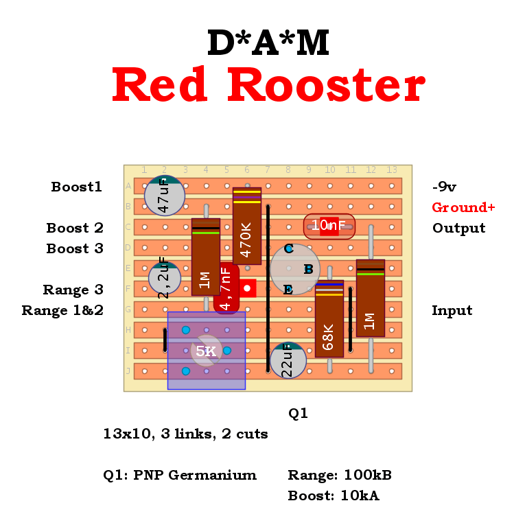 DAM Red Rooster cfdb7de782f6
