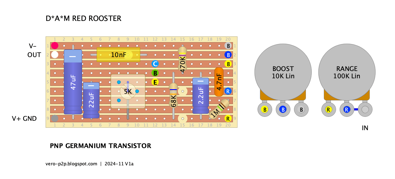 DAM Red Rooster vero layout cdbb99d0f42b