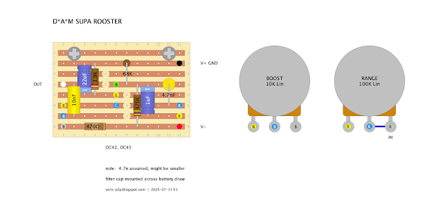 D*A*M Supa Rooster vero layout D*A*M Supa Rooster vero layout