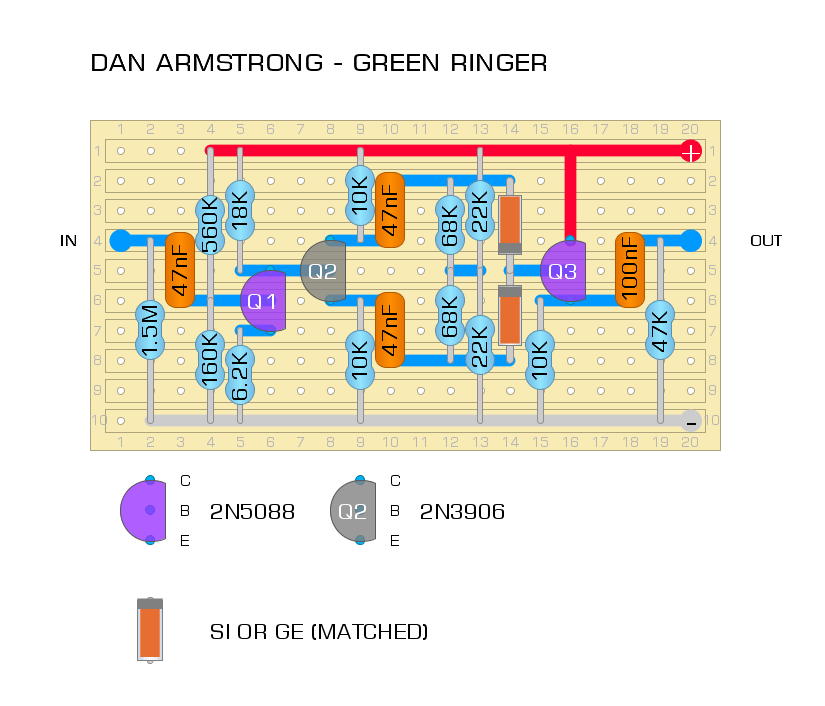 DAN ARMSTRONG Green Ringer P2P f9222a07ae58