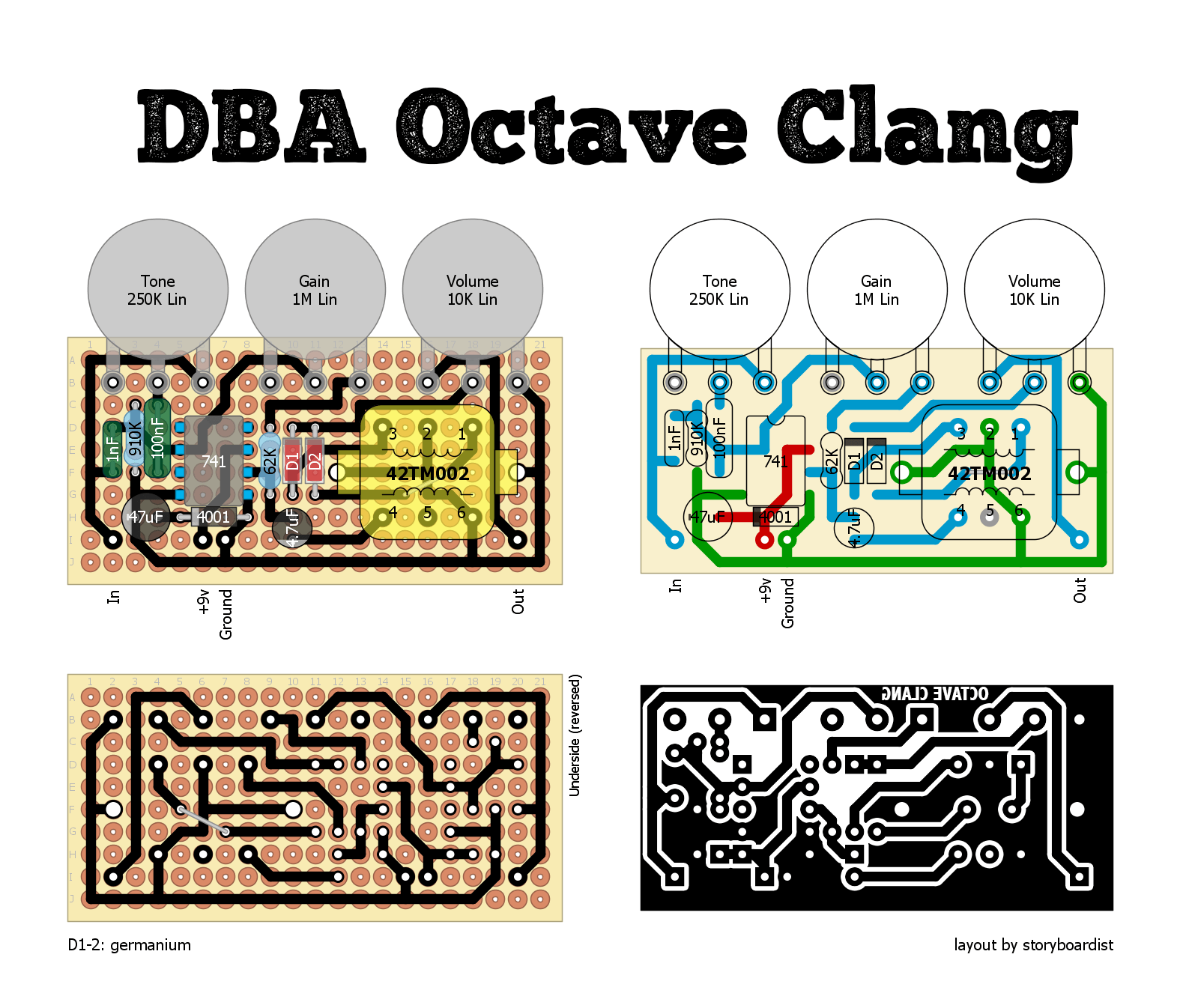 DBA Octave Clang 6b7ab30b59e4