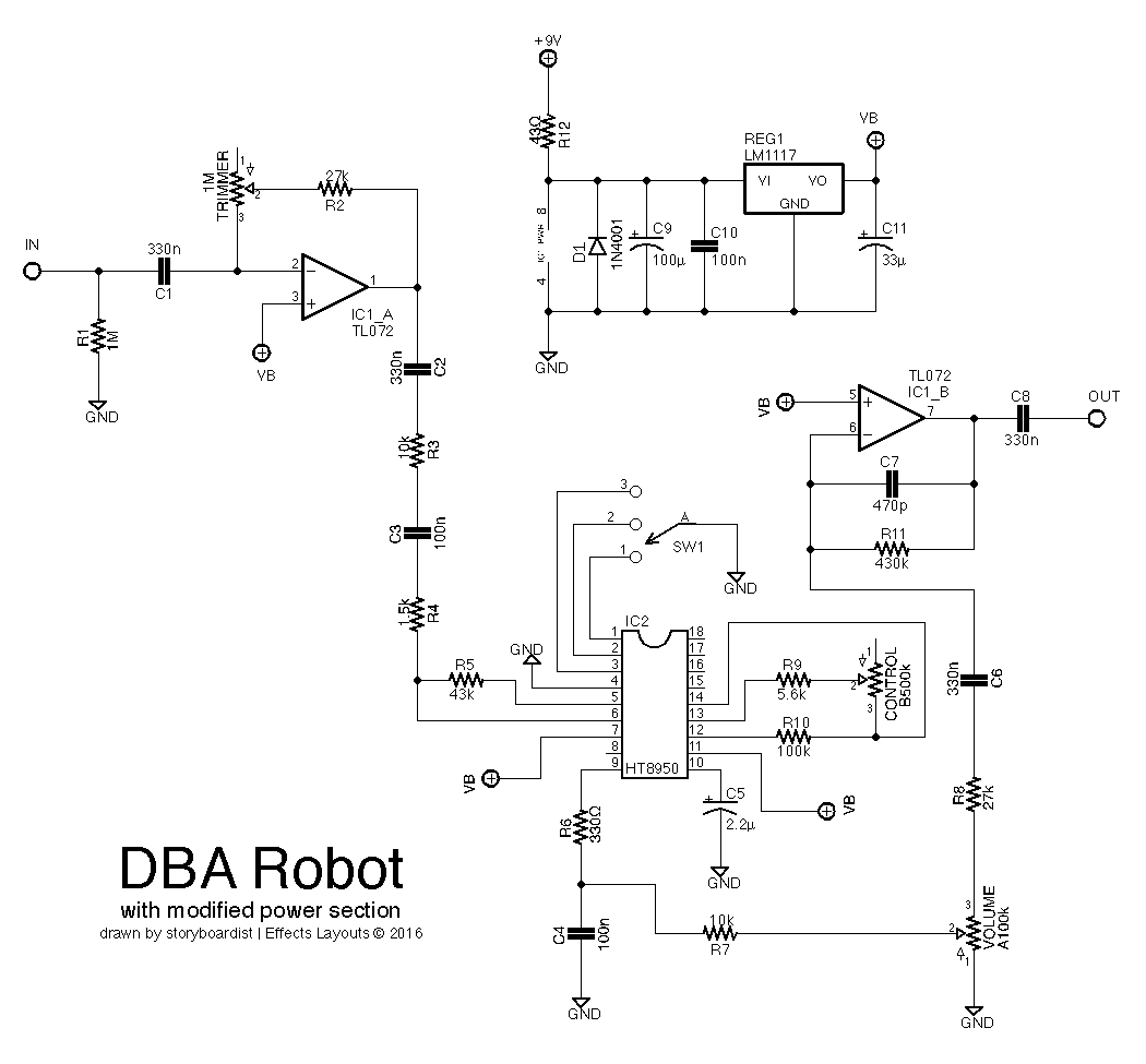 DBA Robot Schem 2a905026529b