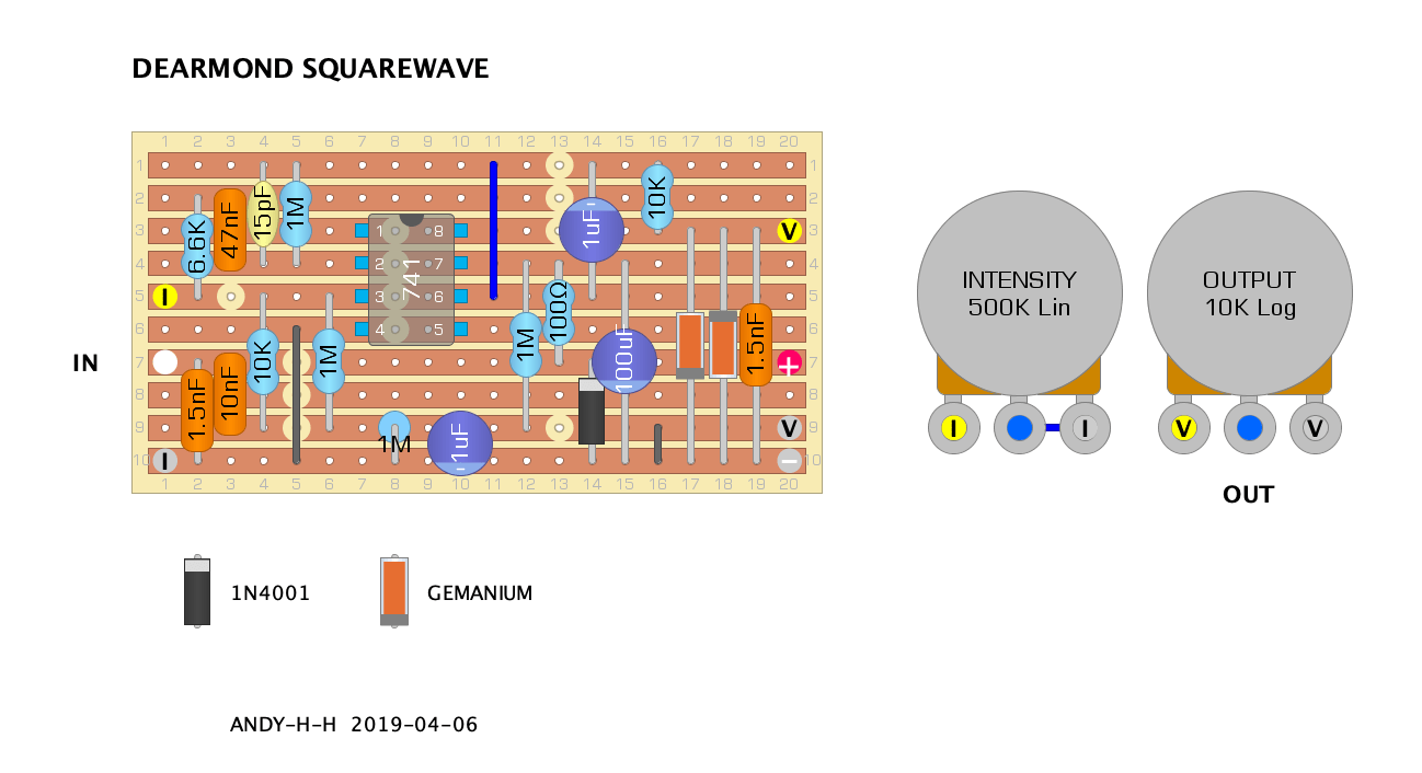 DE ARMOND Square Wave Vero a00f671d79a9