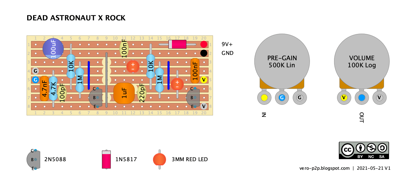 DEAD ASTRONAUT X Rock Vero Layout V1 0176e5ad35f3
