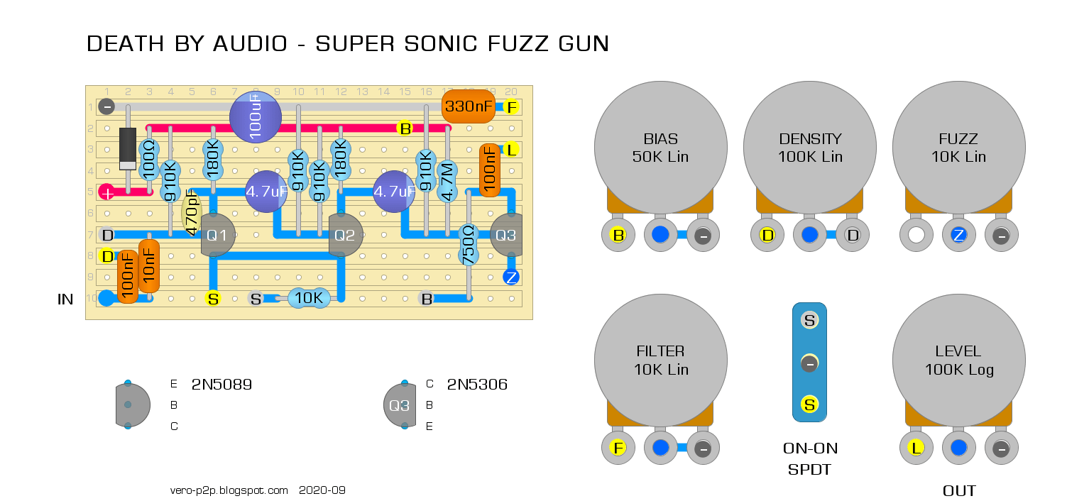 DEATH BY AUDIO Supersonic Fuzz Gun P2P 88113fa1fecb
