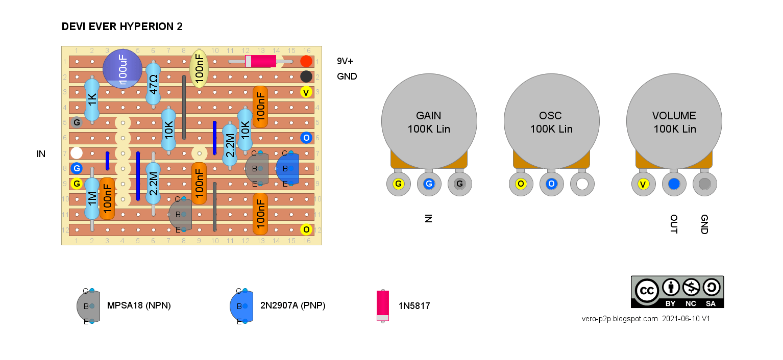 DEVI EVER HYPERION 2 - GUITAR EFFECT VERO LAYOUT DEVI EVER HYPERION 2 - GUITAR EFFECT VERO LAYOUT