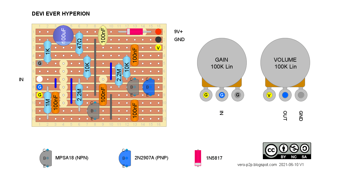 DEVI EVER Hyperion vero layout v1 7e95633194d8