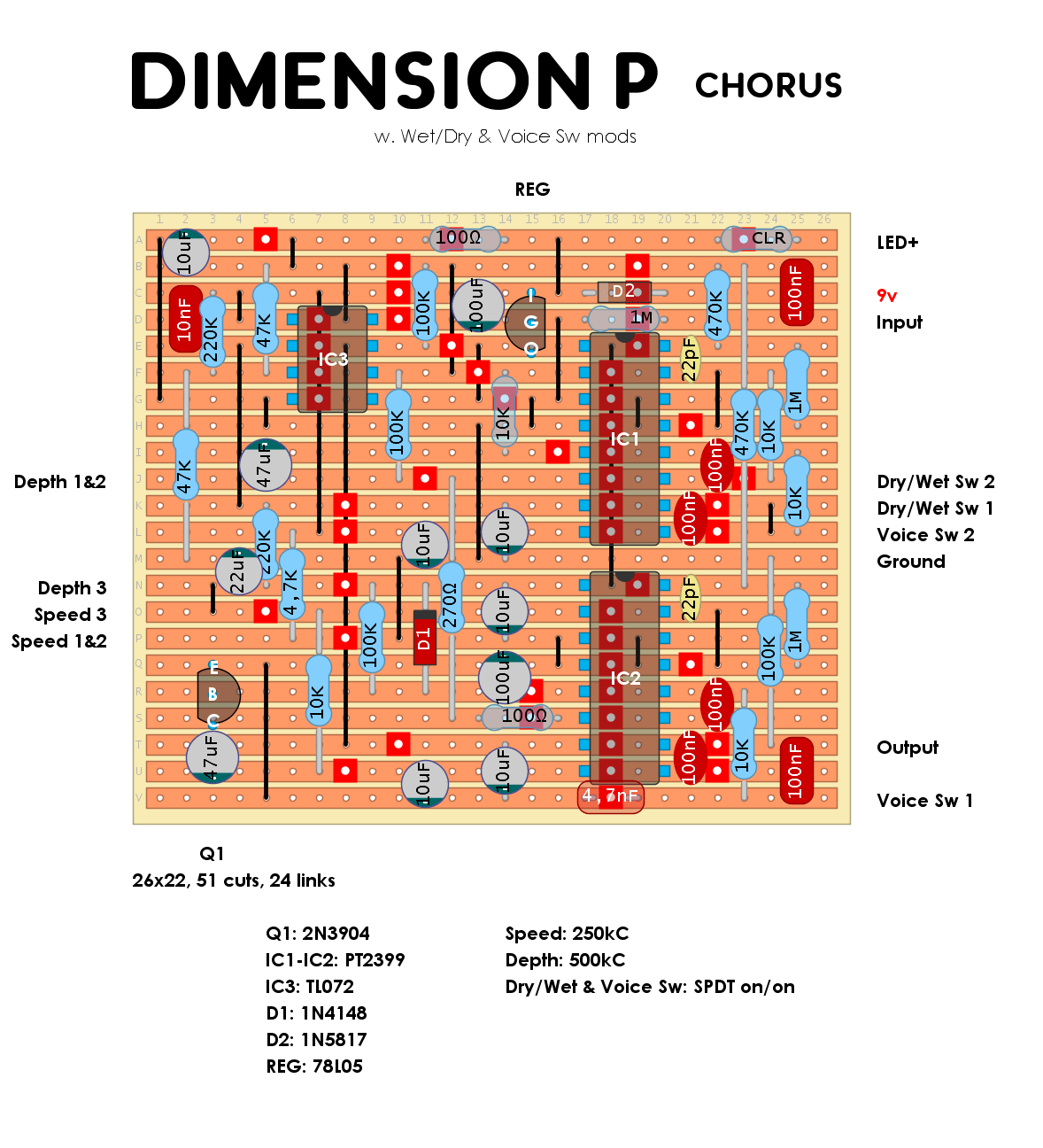 DIMENSION P CHORUS 8b3df5cffbad