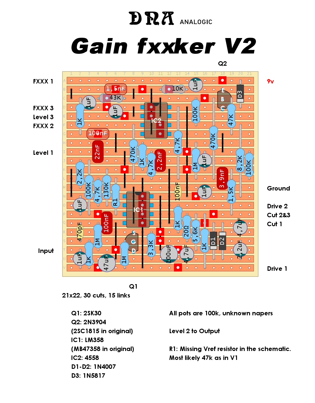 DNA Analogic Gain Fxxker V2 8adce097063a