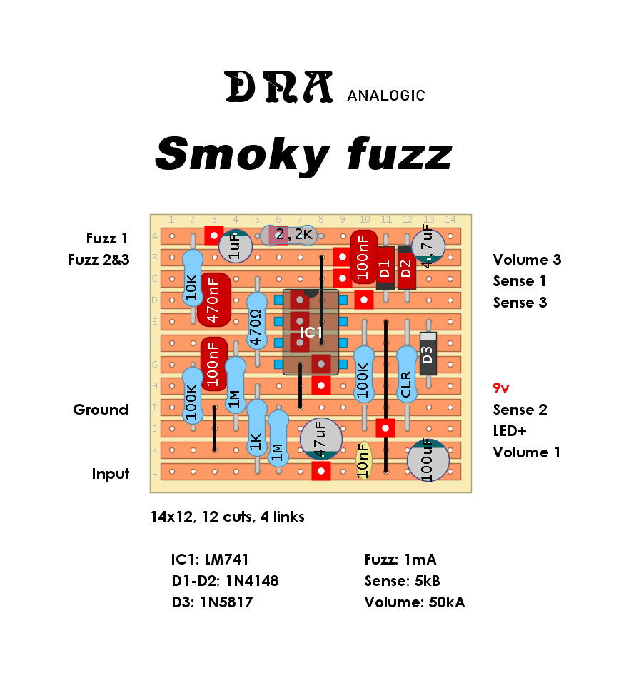 DNA Analogic Smoky Fuzz f356a9de1692