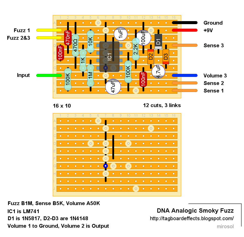 DNA Analogic SmokyFuzz 719f4651fbe0
