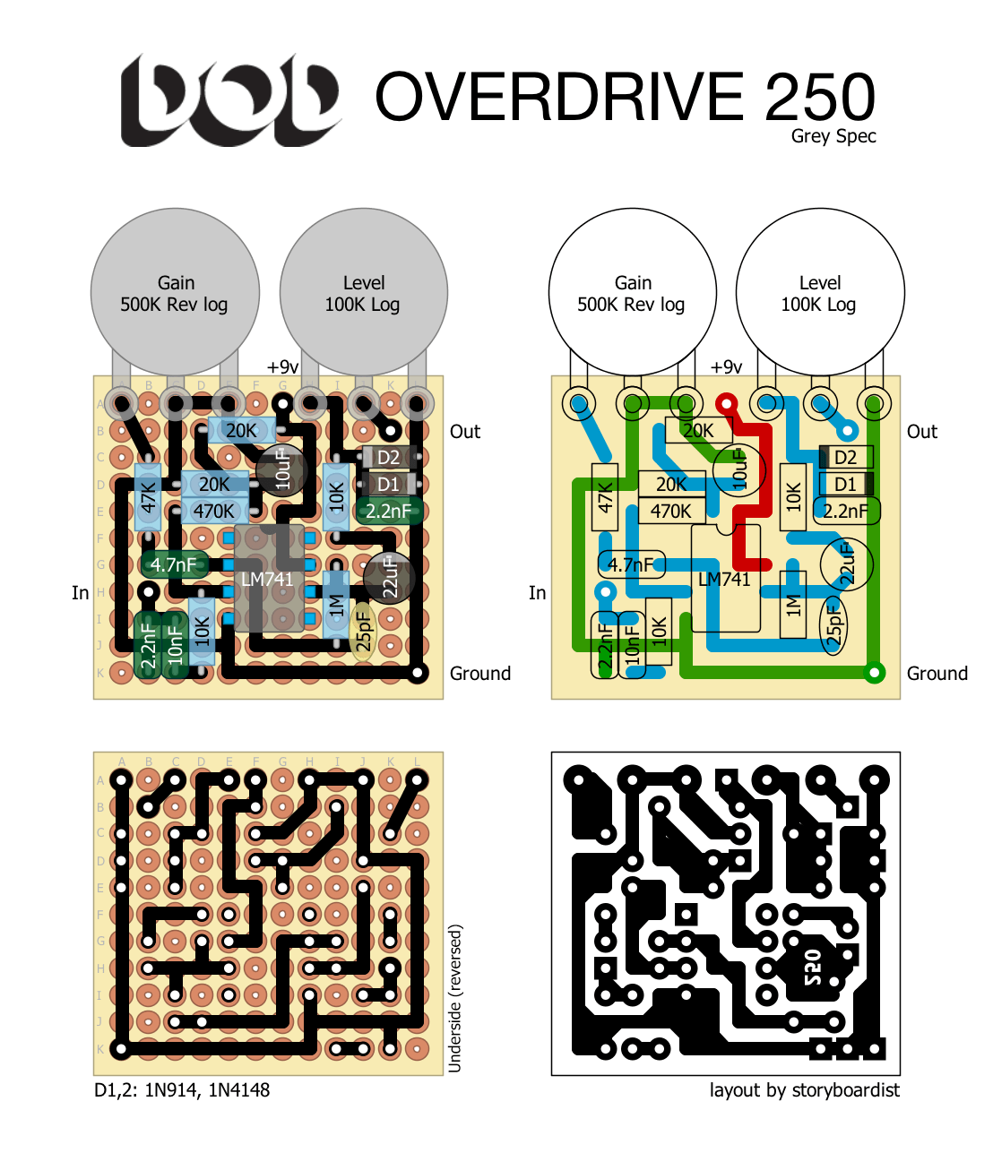 DOD 250 3f37dcb5f014