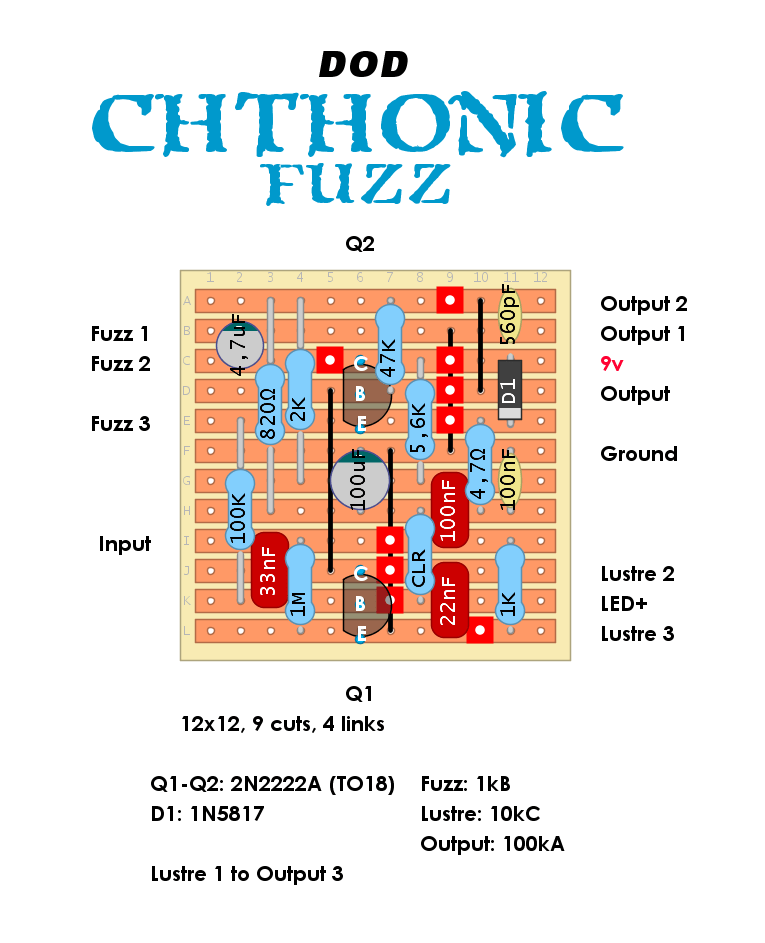 DOD Chthonic Fuzz 8831fbc26293