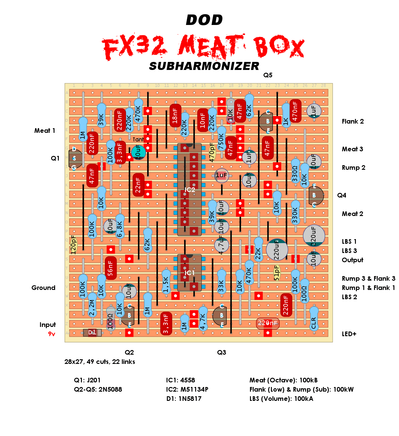 DOD FX32 Meat Box cd830b4645fe