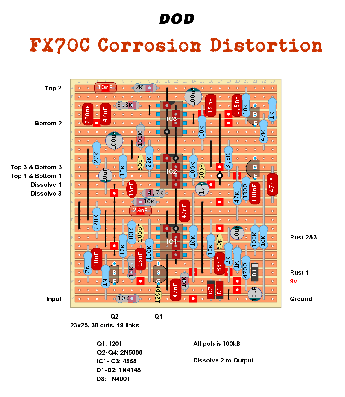 DOD FX70 C Corrosion distortion d94520c31124