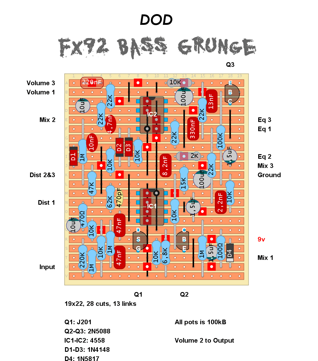 DOD FX92 Bass Grunge fea3052581e5