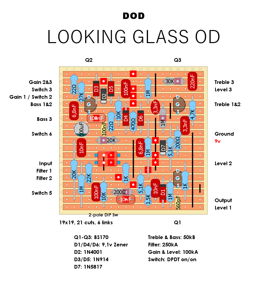 DOD Looking Glass OD 588347dc4cd8