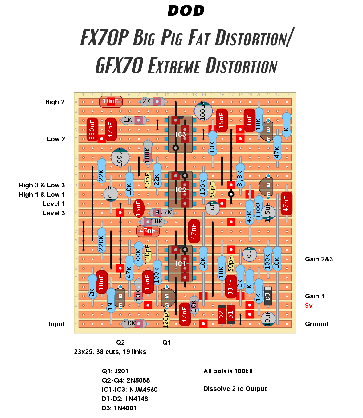 DOF FX70P Big Pig Fat Distortion Extreme Distortion dfa7b979878c