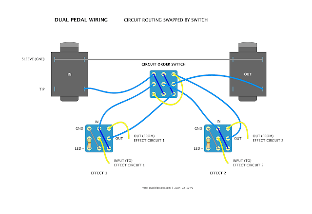 dual guitar effect pedal off-board wiring switched routing order dual guitar effect pedal off-board wiring switched routing order