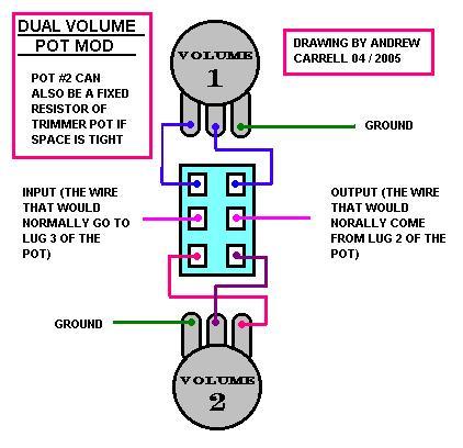 DUAL VOLUME 3783ab97ca29