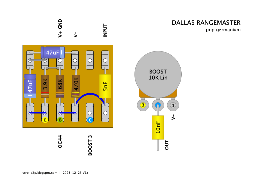 Dallas Rangemaster tag board layout v1a fb8ca688d581