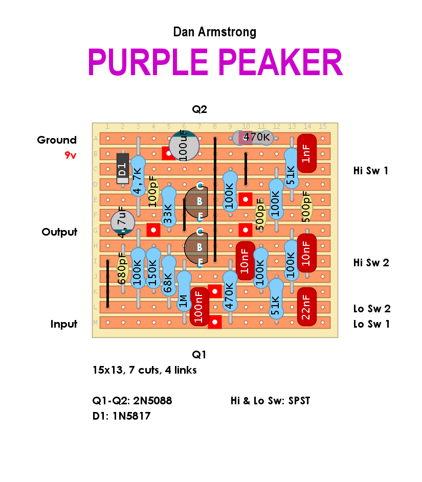 Dan Armstrong Purple Peaker 35cec452261b