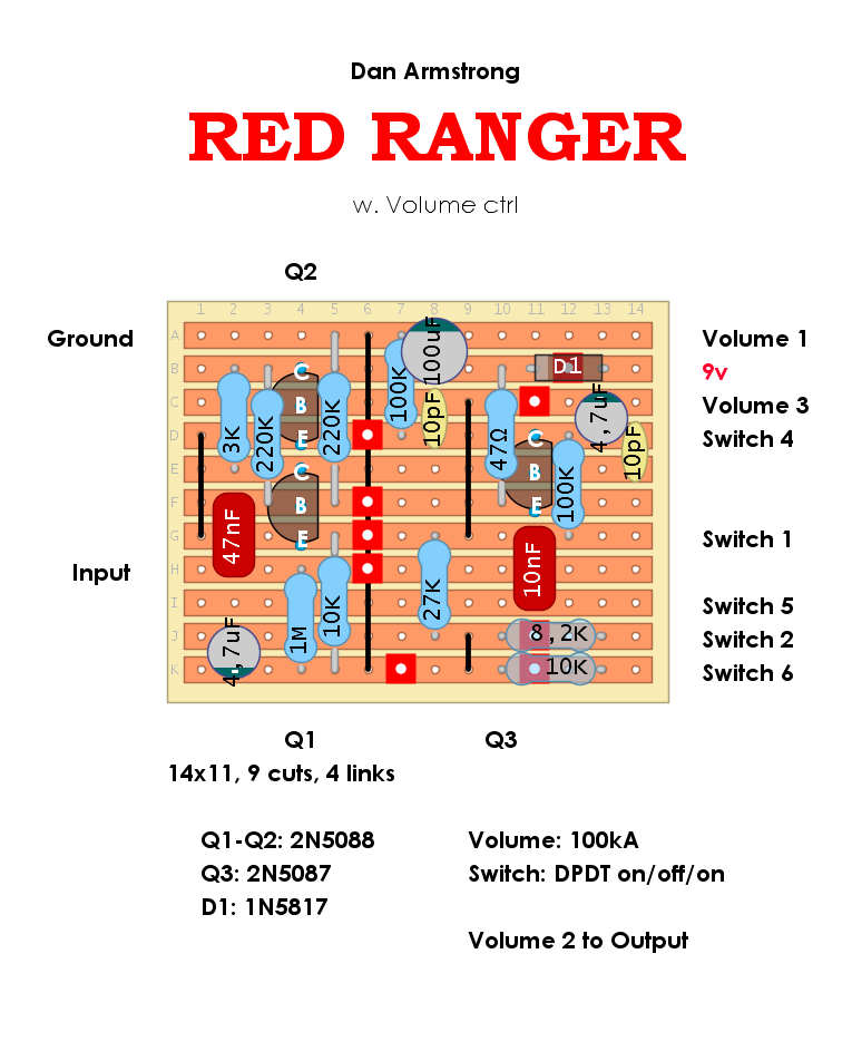 Dan Armstrong Red Ranger b49f30af41e8