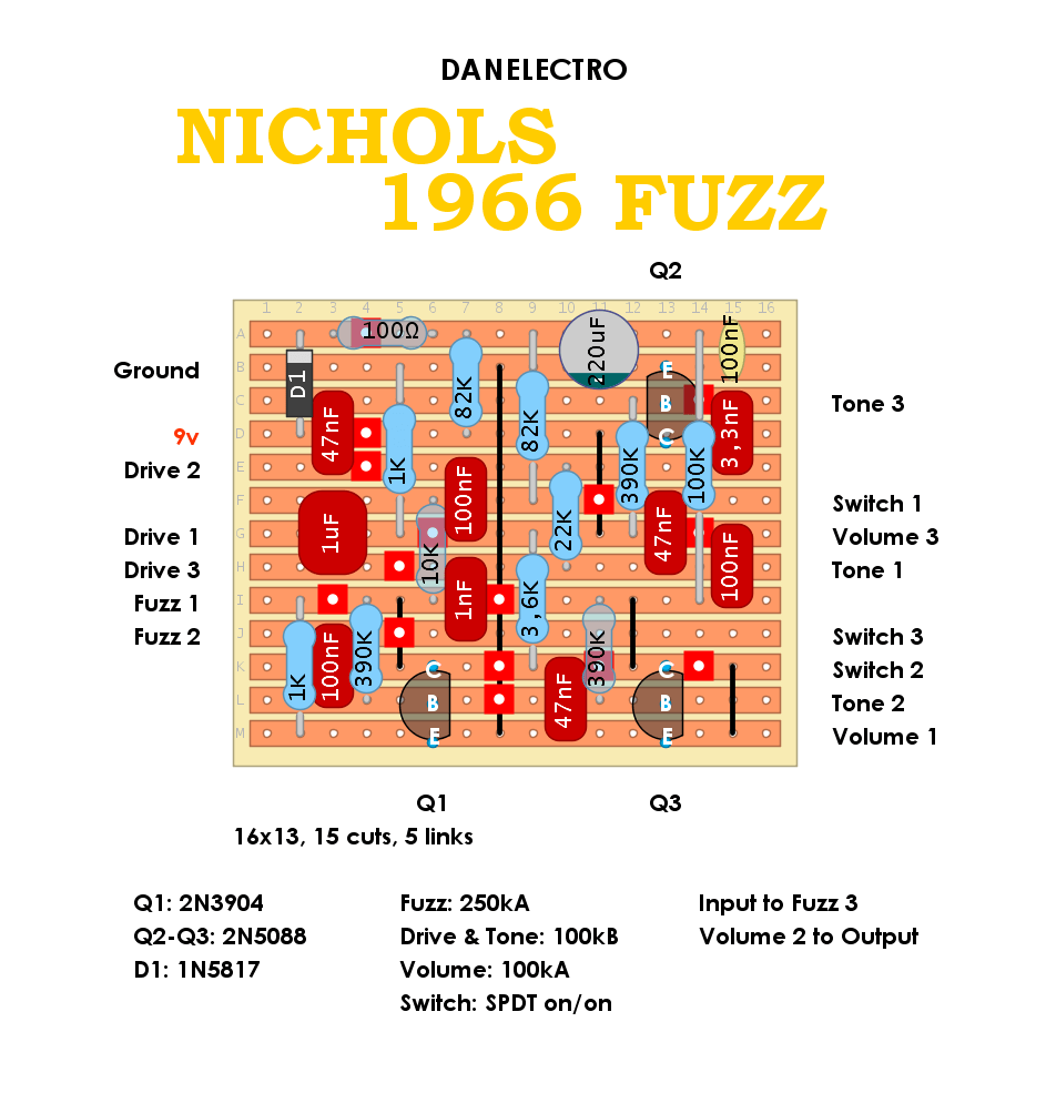 Danelectro Nichols 1966 Fuzz 1b4f2c81eaa0