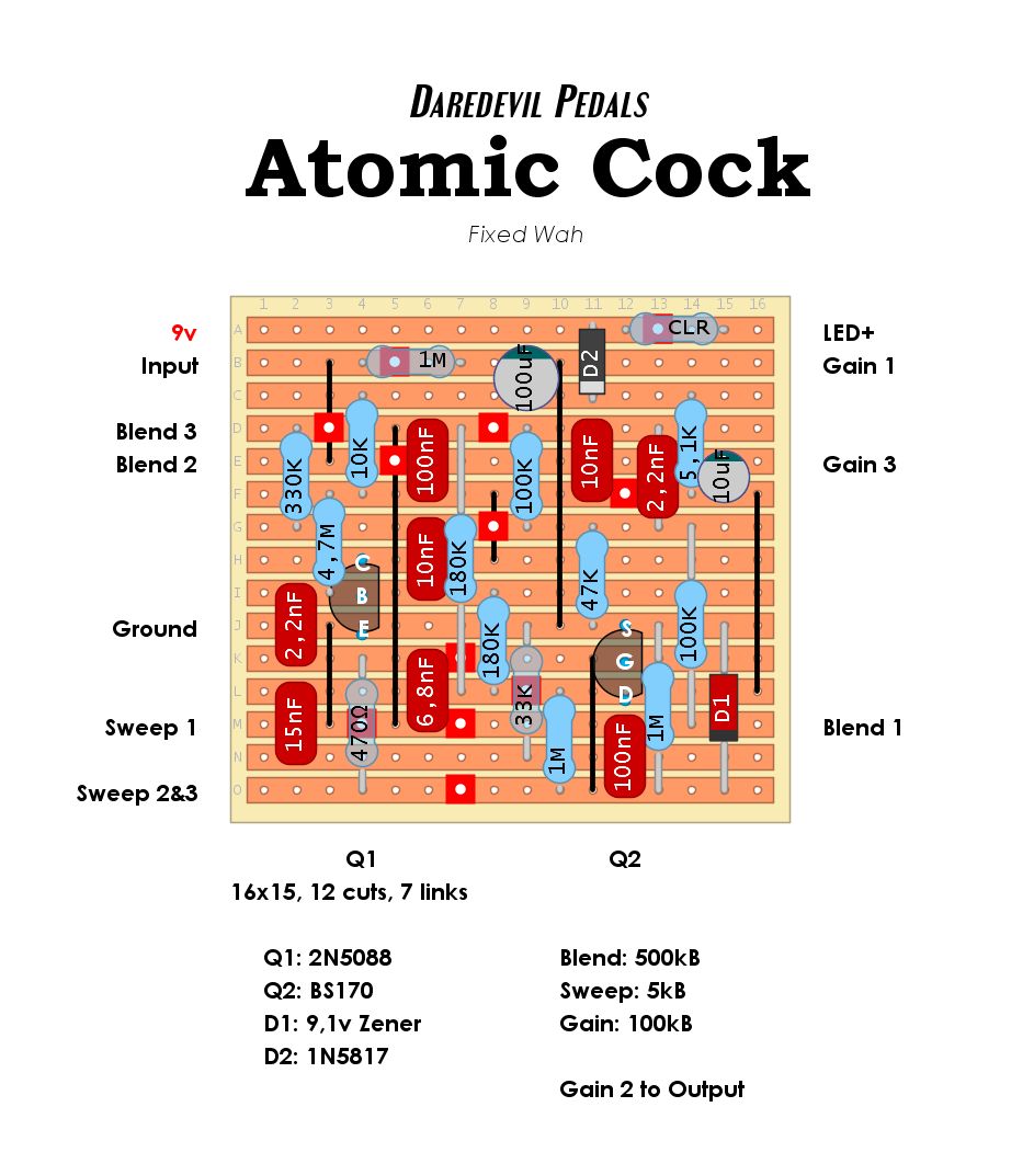 Daredevil Atomic Cock b02cd3ee0491