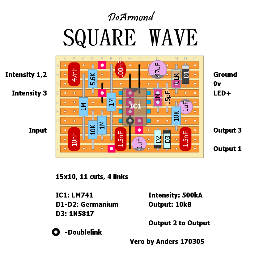 DeArmond Square Wave 39c9e351d9ad