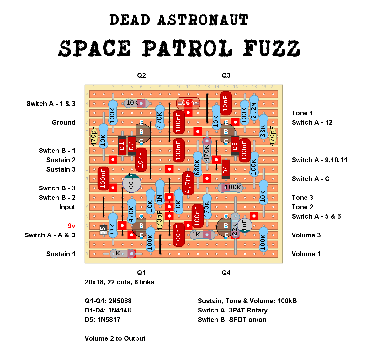 Dead Astronaut Space Patrol Fuzz 7ad823795613