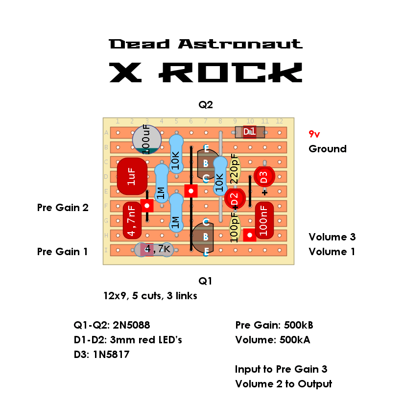 Dead Astronaut X Rock 8c20c94f63dc