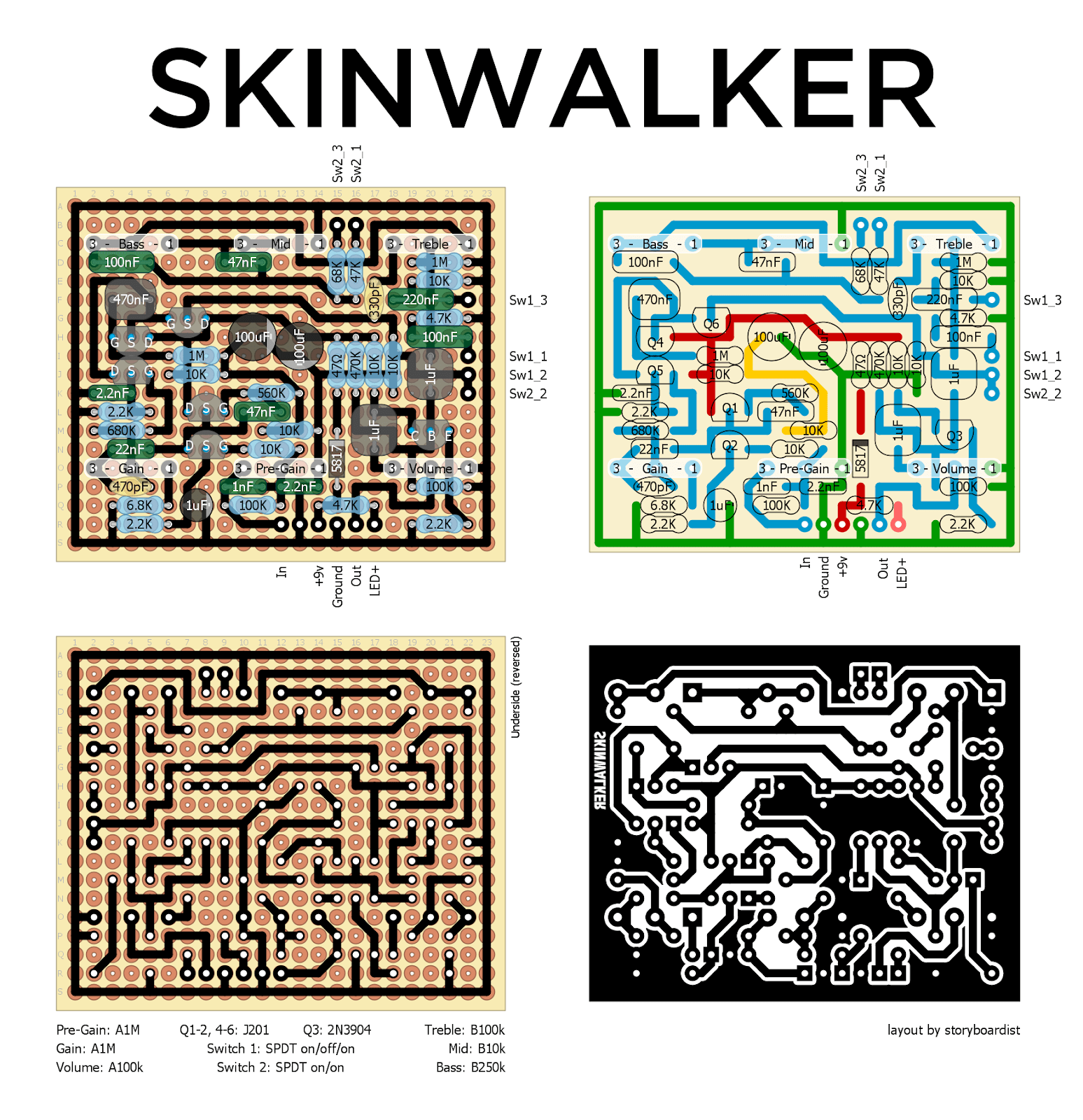 DeadAstronaut Skinwalker 3dc4462f6731