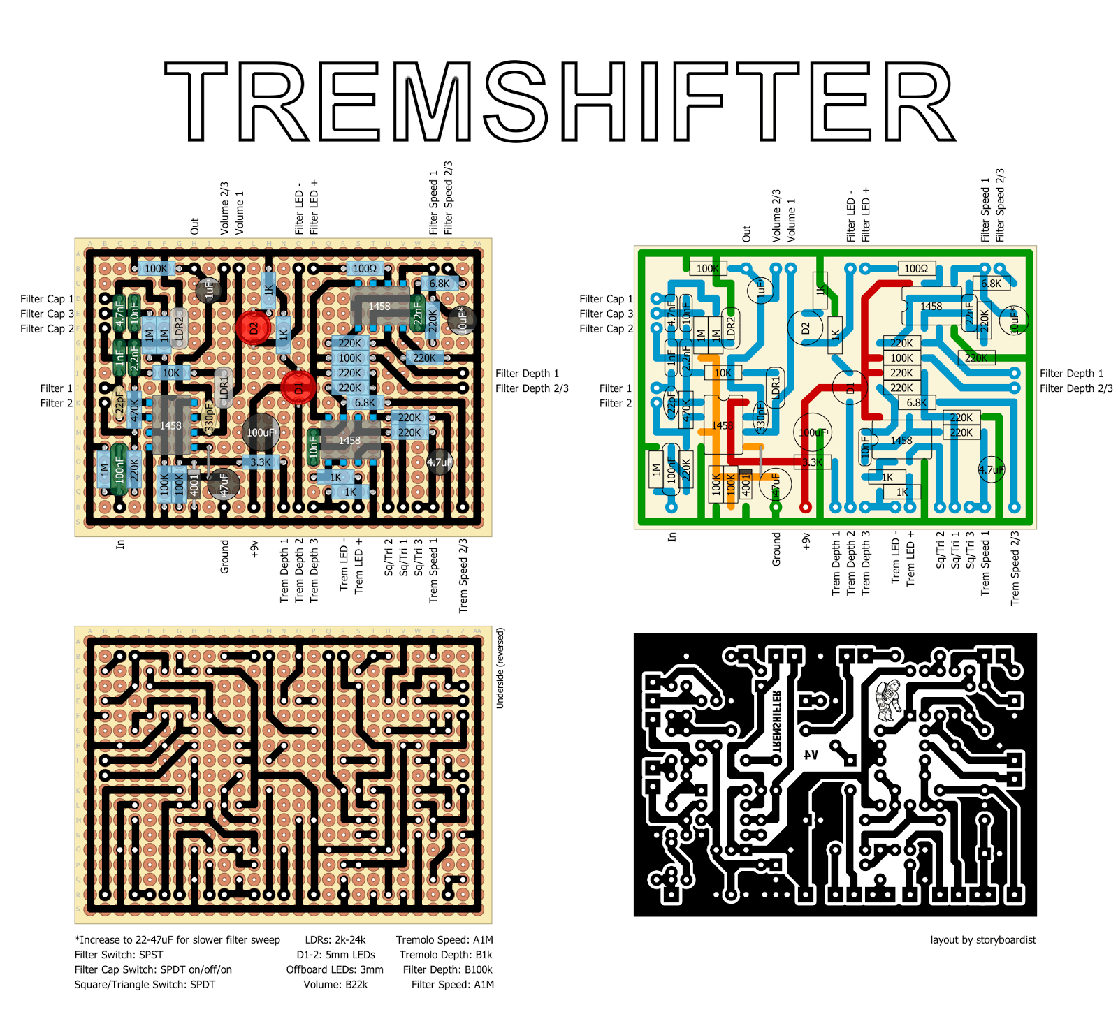 DeadAstronaut Tremshifter 2f3112417e66
