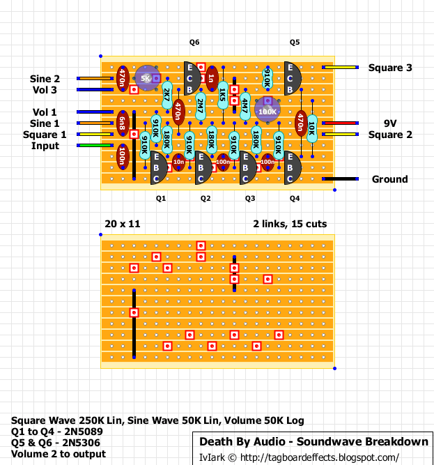 Death By Audio Soundwave Breakdown e8b54615c620