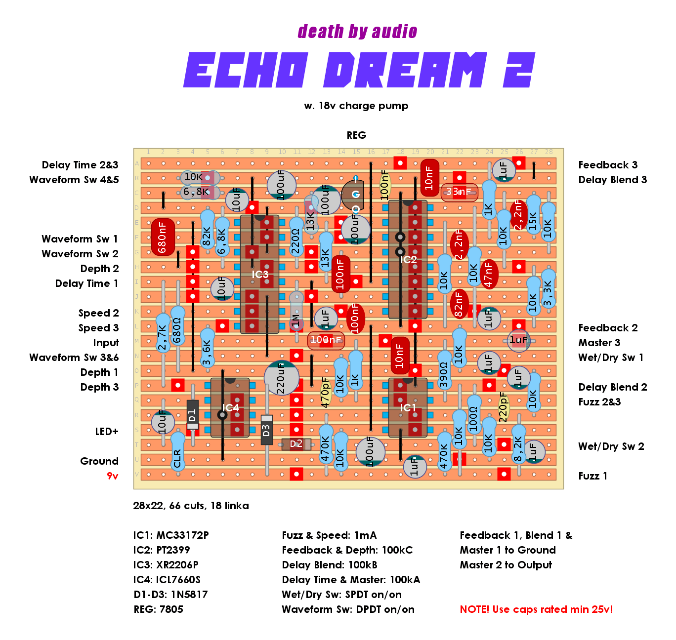 Death by Audio Echo Dream 2 7fbf26dcd32f