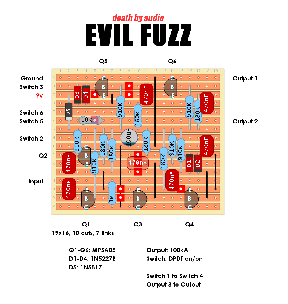 Death by Audio Evil Fuzz final bf12857239fc