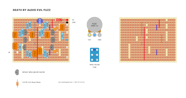 DEATH BY AUDIO - EVIL FUZZ VERO LAYOUT