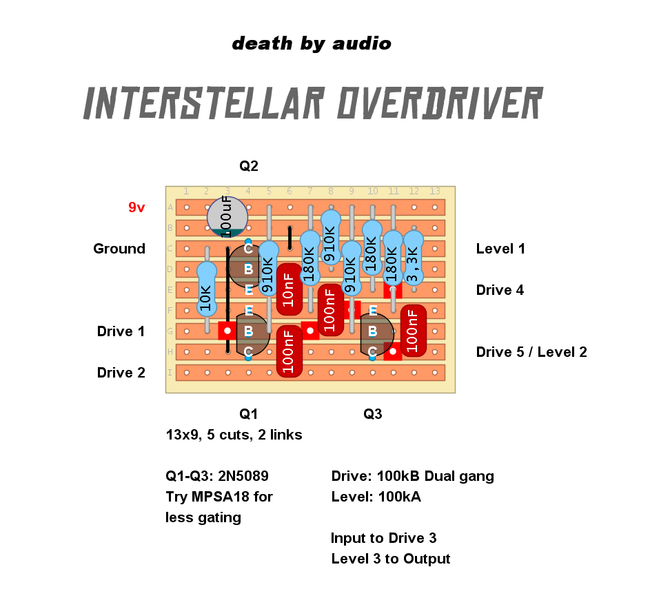 Death by Audio Interstellar Overdriver b1b46fc9818b