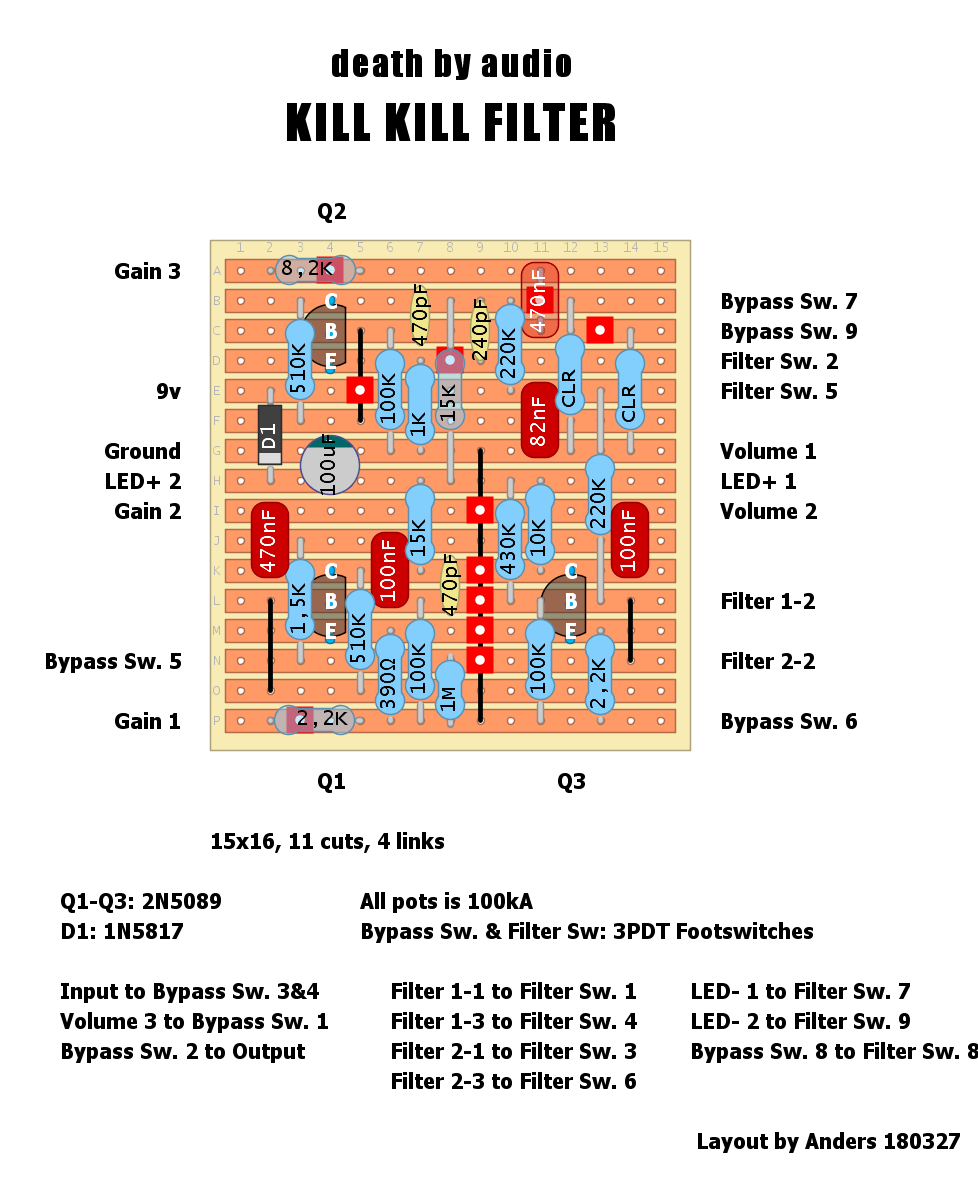 Death by Audio Kill Kill Filter a8cea2f7cd2e