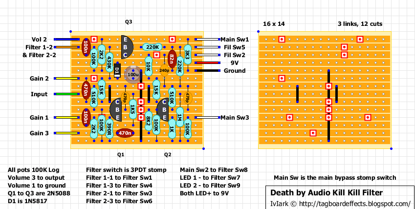 Death by Audio Kill Kill Filter e70c347f6eae