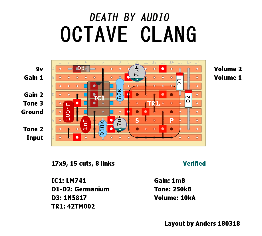 Death by Audio Octave Clang 17cc83243a9e