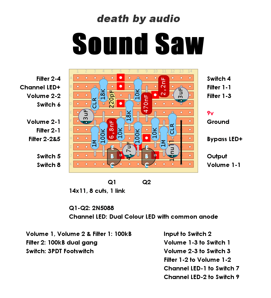 Death by Audio Sound Saw 9c6e3cd9751b